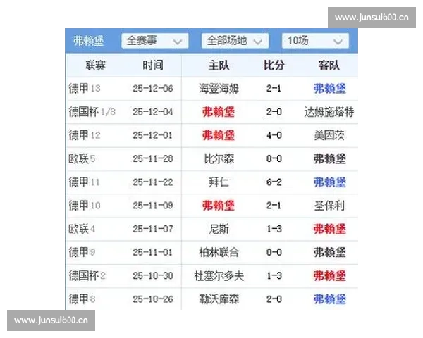 欧联赛事焦点解析豪门争锋黑马崛起赛季走势全景观察深度前瞻战术博弈