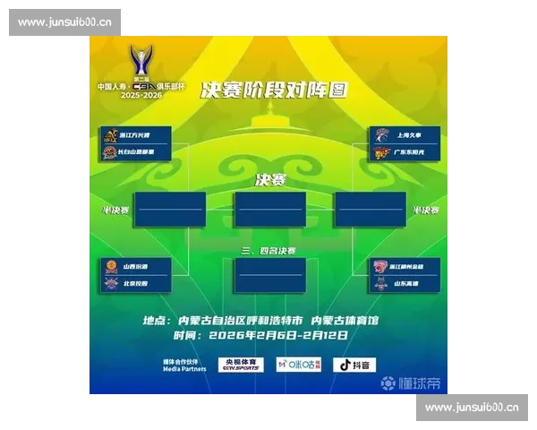 围绕CBA比赛赛程解析新赛季强强对话看点与观赛指南全攻略详解